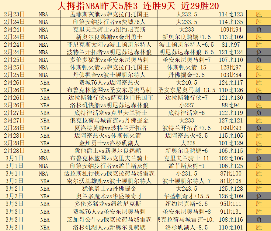 荷兰欧预赛,残阵复仇之,旅充满挑战,金贝娱乐官网,金贝娱乐品牌,金贝娱乐精彩