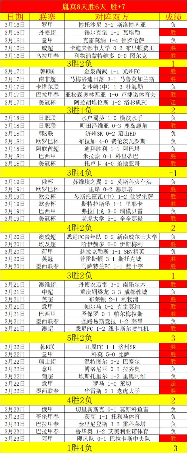 英超,日焦点对决,埃弗顿迎战,金贝娱乐官网,金贝娱乐品牌,金贝娱乐精彩