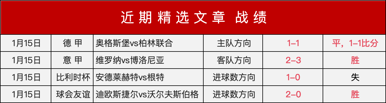 燃情亚青赛,中国,队能否书写,金贝娱乐官网,金贝娱乐品牌,金贝娱乐精彩