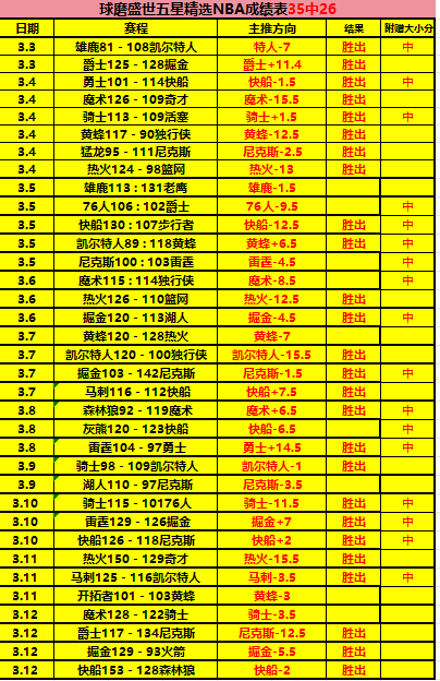 邵佳一领衔,国足新帅,国际智囊团,金贝娱乐官网,金贝娱乐品牌,金贝娱乐精彩