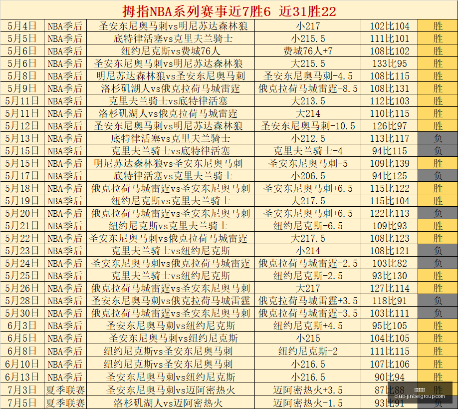 金贝娱乐,金贝娱乐官网,金贝娱乐娱乐平台,金贝娱乐官网,金贝娱乐娱乐平台,金贝娱乐真人,金贝娱乐活动,金贝娱乐中心
