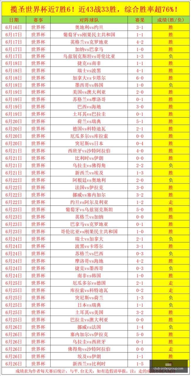 金贝娱乐,金贝娱乐官网,金贝娱乐娱乐平台,金贝娱乐官网,金贝娱乐娱乐平台,金贝娱乐真人,金贝娱乐活动,金贝娱乐中心