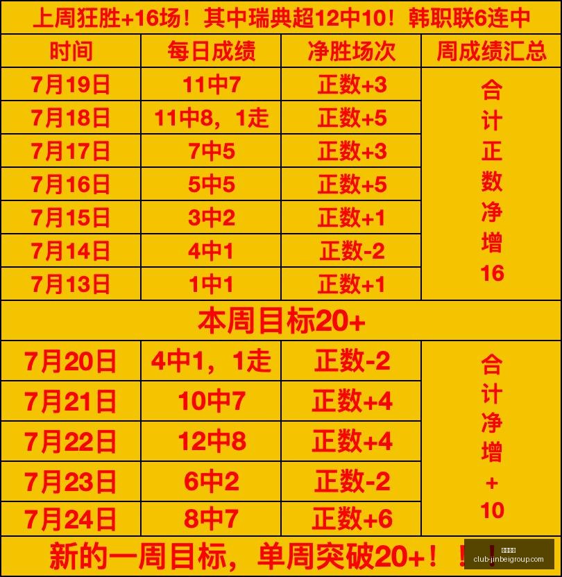 金贝娱乐,金贝娱乐官网,金贝娱乐娱乐平台,金贝娱乐官网,金贝娱乐娱乐平台,金贝娱乐真人,金贝娱乐活动,金贝娱乐中心