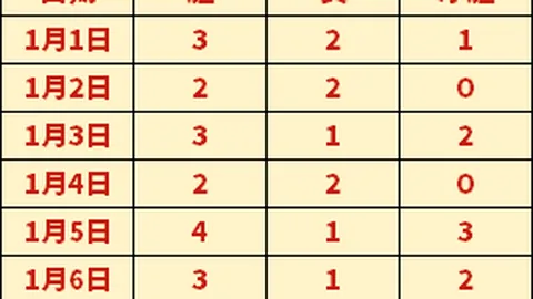 金贝娱乐 资讯 101827 56s