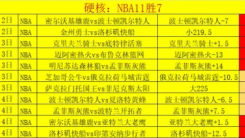 超级6红5状态出色（五星王牌）日系14中11狂收