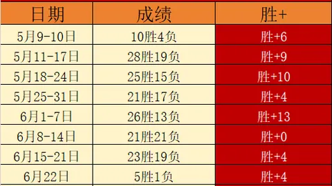 金贝娱乐 184743 6